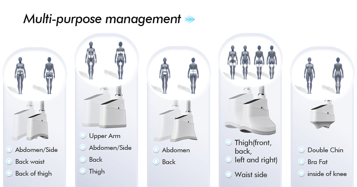 Máy Giảm Béo Quang Đông 360 CRYOLIPOLYSIS | Cao Cấp Bắc Kinh 10 MÁY GIẢM BÉO QUANG ĐÔNG 360 Cryolipolysis SANHE - 12